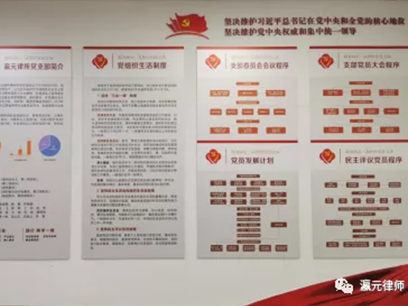瀛元所獲評(píng)“蘇州市首批律師行業(yè)黨建工作示范點(diǎn)”